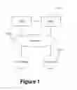 Fig. 02 - Data replication and failure recovery method for distributed key-value store