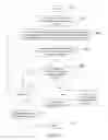 Fig. 04 - Utilizing reference/ID linking in XML wrapper code generation