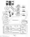 Fig. 02 - INTERACTIVE HOME MANUAL WITH NETWORKED DATABASE