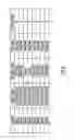 Fig. 03 - Processing of destructive schema changes in database management systems