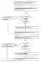 Fig. 01 - Use of long file names in data storage systems