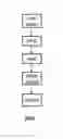 Fig. 07 - Use of long file names in data storage systems