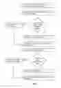 Fig. 09 - Use of long file names in data storage systems