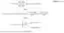 Fig. 08 - Method and apparatus for discrete cosine transform/inverse discrete cosine transform