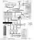 Fig. 02 - Completion processing for data communications instructions