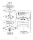Fig. 05 - SYSTEM AND METHOD FOR SEARCHING FOR MOBILE DEVICES, AND FOR ESTABLISHING CONNECTIONS AND DATA EXCHANGE BETWEEN THE MOBILE DEVICES