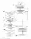 Fig. 09 - SYSTEM AND METHOD FOR SEARCHING FOR MOBILE DEVICES, AND FOR ESTABLISHING CONNECTIONS AND DATA EXCHANGE BETWEEN THE MOBILE DEVICES