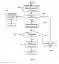 Fig. 12 - SYSTEM AND METHOD FOR SEARCHING FOR MOBILE DEVICES, AND FOR ESTABLISHING CONNECTIONS AND DATA EXCHANGE BETWEEN THE MOBILE DEVICES