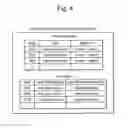 Fig. 05 - PORTLETIZATION SUPPORT SYSTEM, APPARATUS, METHOD, AND PROGRAM
