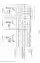 Fig. 05 - METHOD, APPARATUS, AND SYSTEM FOR PROCESSING TIME