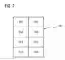 Fig. 03 -  METHOD OF RUNNING A SUBSTATION OF AN ELECTRIC POWER SUPPLY SYSTEM