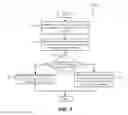 Fig. 08 - Techniques for detecting new browser windows