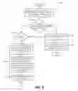 Fig. 03 - Techniques for detecting inactive browser windows