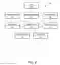 Fig. 03 - Altering transcoding priority