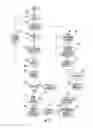 Fig. 03 - Communications system providing enhanced client-server communications and related methods