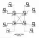 Fig. 01 - System and method for searching for specific types of people or information on a peer to-peer network