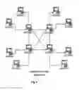 Fig. 03 - System and method for searching for specific types of people or information on a peer to-peer network