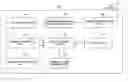 Fig. 01 - COMMUNICATION METHOD, COMMUNICATION SYSTEM, SERVER AND PROGRAM
