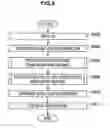 Fig. 05 - COMMUNICATION METHOD, COMMUNICATION SYSTEM, SERVER AND PROGRAM
