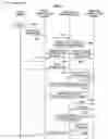 Fig. 08 - COMMUNICATION METHOD, COMMUNICATION SYSTEM, SERVER AND PROGRAM