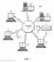 Fig. 02 - COMPUTER SYSTEM AND METHOD FOR SENTIMENT-BASED RECOMMENDATIONS OF DISCUSSION TOPICS IN SOCIAL MEDIA