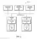 Fig. 03 - COMPUTER SYSTEM AND METHOD FOR SENTIMENT-BASED RECOMMENDATIONS OF DISCUSSION TOPICS IN SOCIAL MEDIA