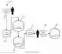 Fig. 01 - Systems and methods for consumer-generated media reputation management