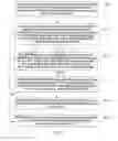 Fig. 03 - Method, device and system for forwarding document content in extensible markup language document management