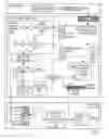 Fig. 04 - Completion processing for data communications instructions