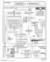 Fig. 06 - Completion processing for data communications instructions