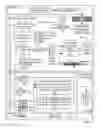 Fig. 07 - Completion processing for data communications instructions