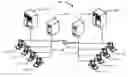 Fig. 01 - Networked inbox