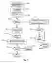 Fig. 04 - Networked inbox