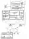 Fig. 01 - Methods and systems for storing emails in a multi-tenant database system