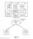 Fig. 02 - Methods and systems for storing emails in a multi-tenant database system