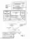 Fig. 03 - Methods and systems for storing emails in a multi-tenant database system