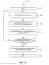 Fig. 16 - Methods and systems for storing emails in a multi-tenant database system
