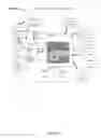 Fig. 90 - Trusted social network