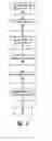Fig. 05 - Supporting autonomous live partition mobility during a cluster split-brained condition