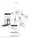 Fig. 02 - SYSTEM AND METHOD TO IMPROVE FITNESS TRAINING