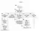 Fig. 11 - SYSTEM AND METHOD TO IMPROVE FITNESS TRAINING