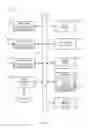 Fig. 07 - APPLYING NETWORKING PROTOCOLS TO IMAGE FILE MANAGEMENT