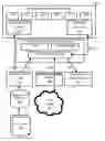 Fig. 01 - SYSTEM AND METHOD FOR DATA STORAGE AND RETRIEVAL