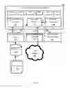 Fig. 02 - SYSTEM AND METHOD FOR DATA STORAGE AND RETRIEVAL