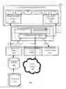 Fig. 03 - SYSTEM AND METHOD FOR DATA STORAGE AND RETRIEVAL
