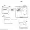 Fig. 01 - RICH MEDIA PUBLISHING