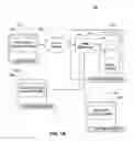Fig. 02 - RICH MEDIA PUBLISHING
