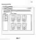 Fig. 12 - RICH MEDIA PUBLISHING