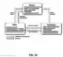 Fig. 28 - RICH MEDIA PUBLISHING