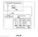 Fig. 29 - RICH MEDIA PUBLISHING